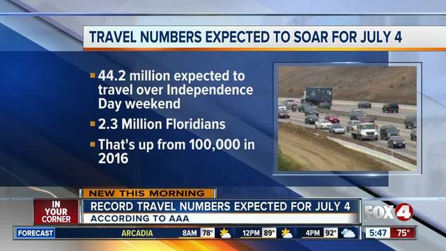 AAA predicts record travel over July 4th weekend
