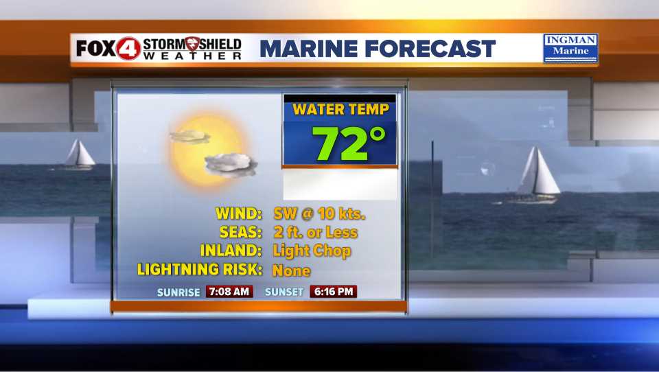Fort Myers Boating Forecast fort myers weather cape coral weather fox 4 now Fort Myers Boating Forecast fort myers weather cape coral weather fox 4 now